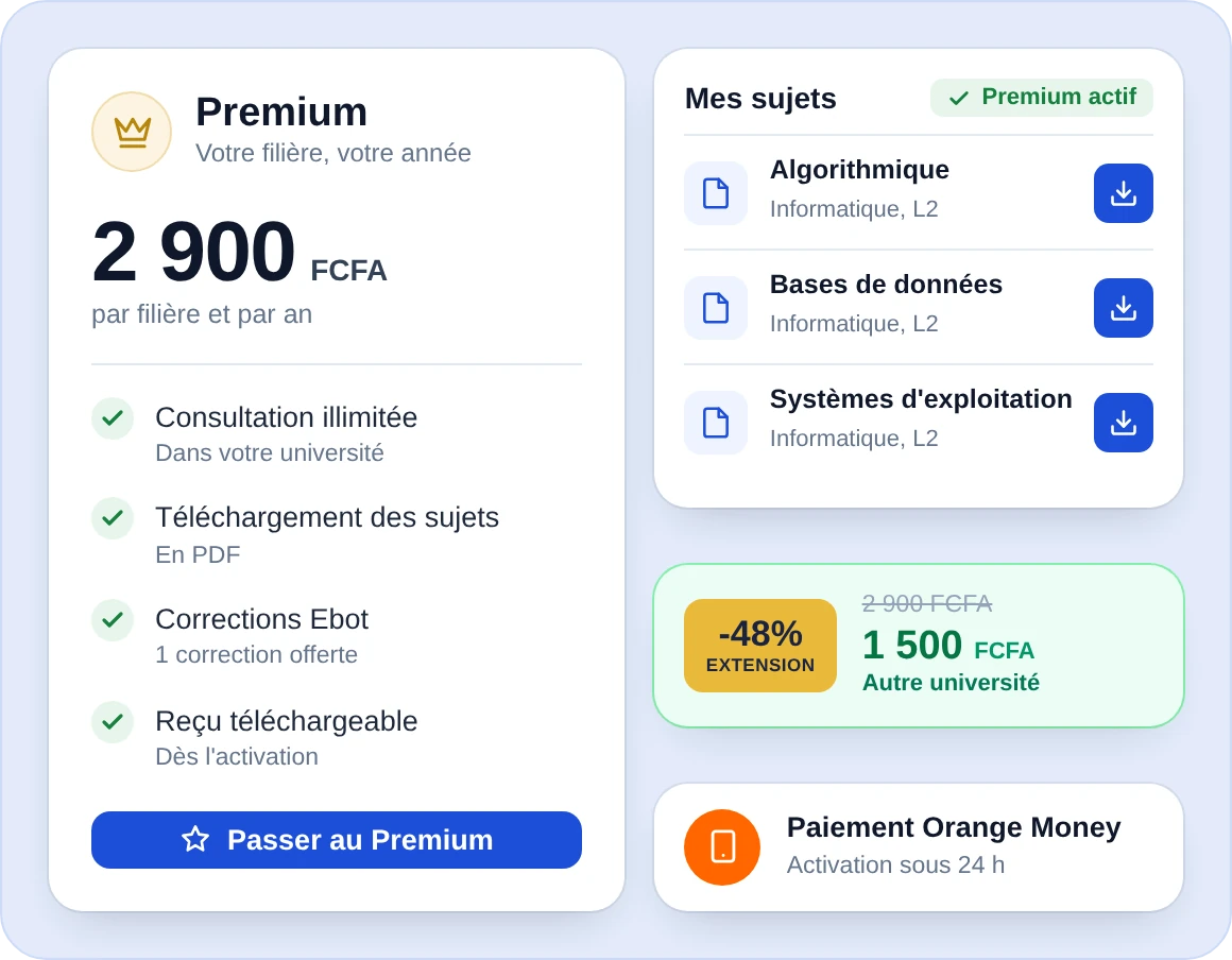 Abonnement Premium à 2 900 FCFA par filière et par an : consultation illimitée, corrections Ebot et reçu. À côté, la liste des sujets, l'extension à une autre université à 1 500 FCFA et le paiement par Orange Money